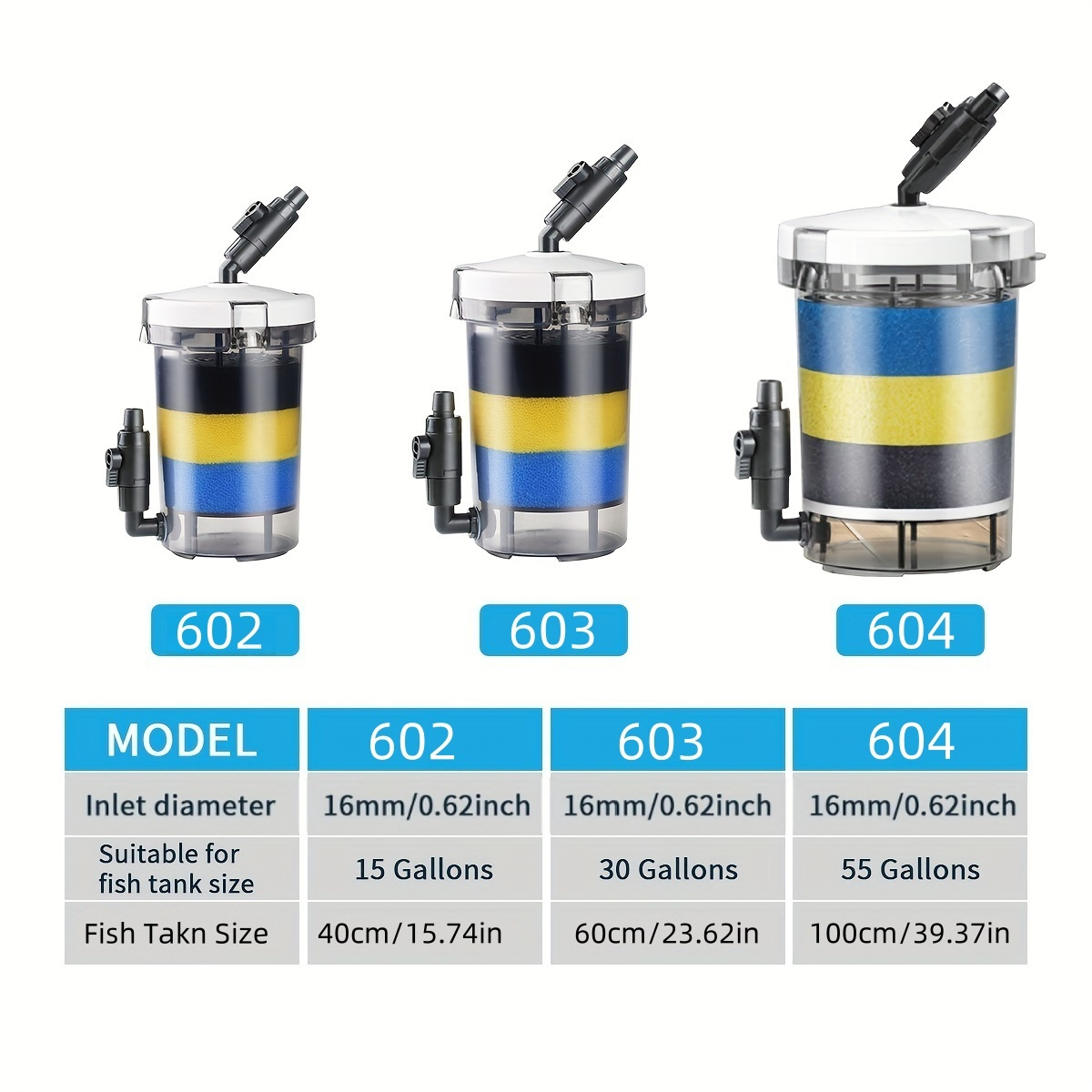 SUNSUN EW-602  EW-603 EW-604 S - Aquarium Blue Marine Reef 60 review and price