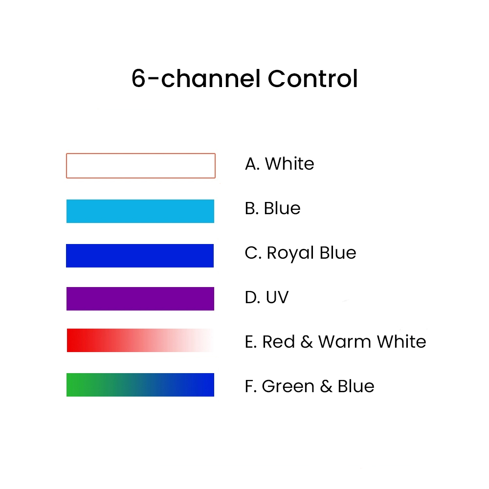 K7 140W Full Spectrum WiFi Ful - Aquarium Marine Fishes review and price
