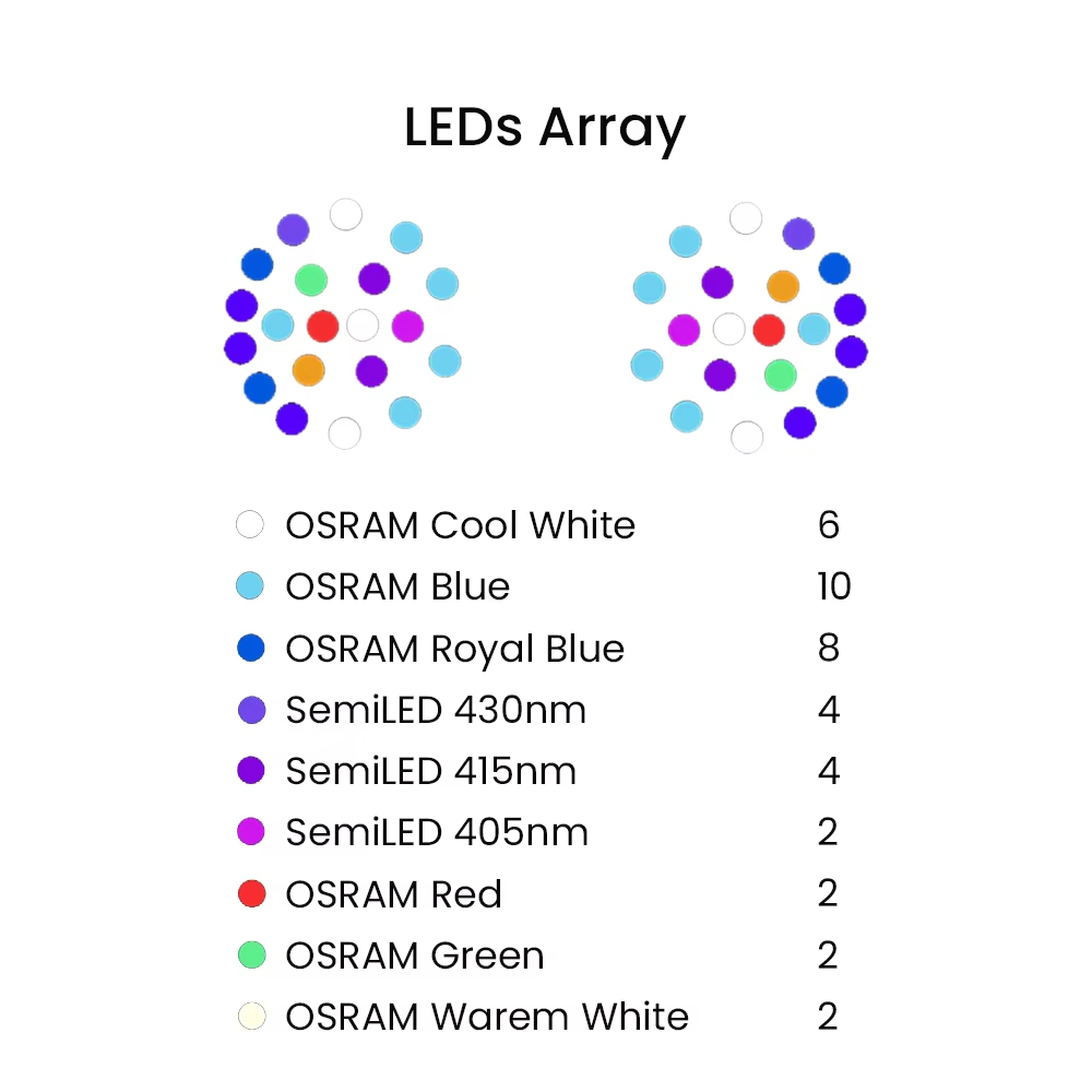 K7 140W Full Spectrum WiFi Ful - Aquarium Marine Fishes review and price