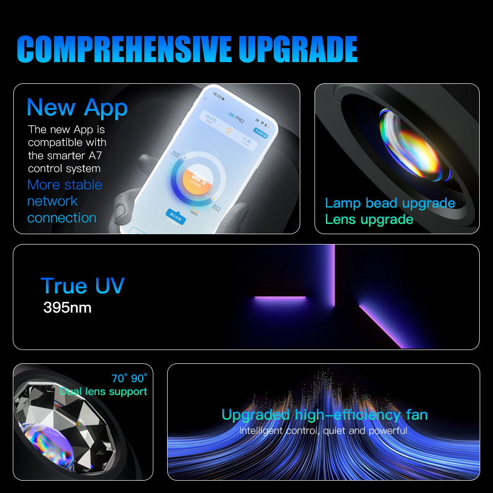 A7 III WiFi App Control Full S - Aquarium Marine Fishes review and price