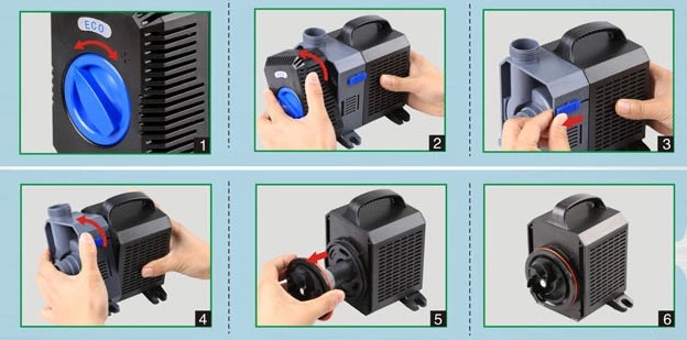 sunsun variable frequency pump - Aquarium Blue Marine Reef 60 review and price